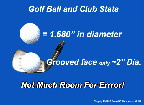 golf club stats