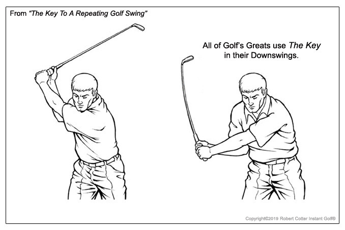 Repeating Golf Swing