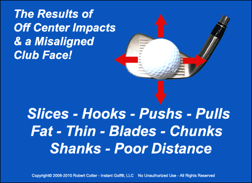 golf swing slice