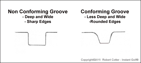 square golf club grooves