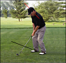 Golf Alignment Left Handed